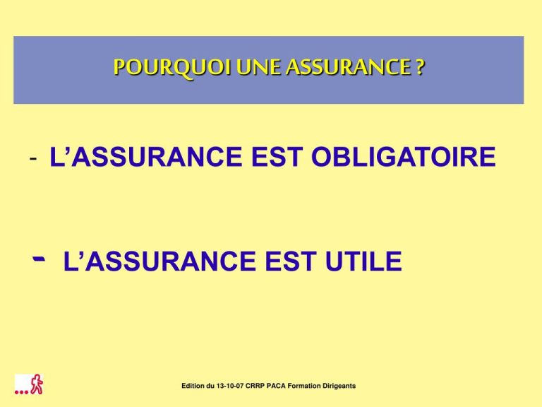 découvrez comment l'assurance habitation s'adapte face aux défis du réchauffement climatique et protégez votre logement contre les risques environnementaux croissants.