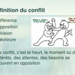 découvrez les démarches à suivre après avoir saisi le médiateur en cas de conflit avec votre assureur pour résoudre rapidement et efficacement votre litige.